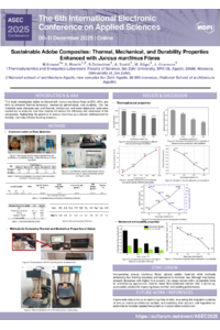 poster Mna amazal mdpi 2025.pdf