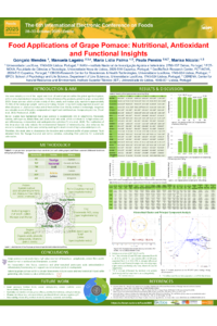 Poster_Grape Pomace TN and Ar_Foods 2025.pdf