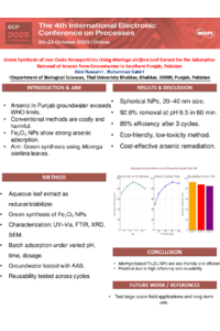 EnvironmentalandGreenProcesses_24572_Green_Synthesis_of_Iron_Oxide_slidessciforum-137054.pdf