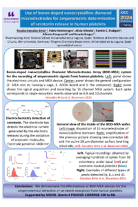 Poster_ID_096581_Rosalia_Gonzalez_Brito_IOCC2024.pdf