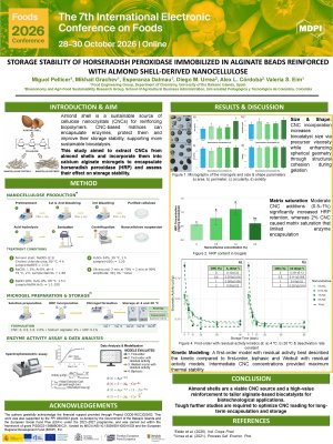 Pellicer_Miguel_Poster_Foods.pdf