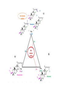 Presentation figures.pdf