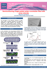 Kharlamova sciforum-093430.pdf