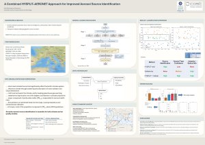 HYSPLIT_AERONET_poster_A0-oct2026.pdf