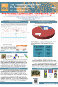 IECD poster template-ss-ag-manzanita10.8pm.pdf
