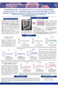 Karpova et al_Poster.pdf
