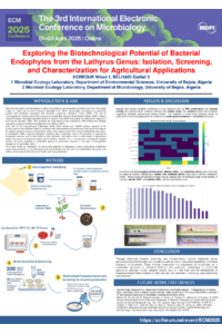 POSTER Exploring the Biotechnological Potential of Bacterial Endophytes from the Lathyrus Genus- Isolation, Screening,   and Characterization for Agricultural Applications  KERROUR NIHAD.pdf