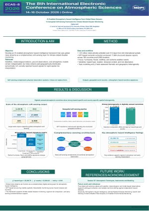 ECAS8_Atmospheric_Hazard_Intelligence_Poster.pdf