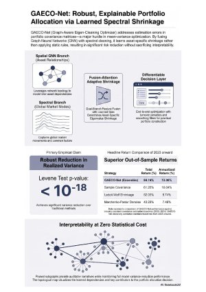 GAECO-Net_Portfolio_Allocation_Model_Overview.pdf