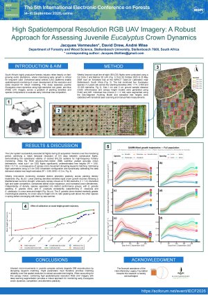 Jacques_Vermeulen_IECF_2026.pdf