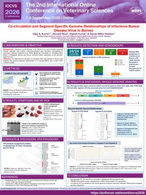 Poster_IOCVS2026_Final.pdf
