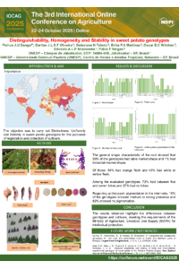 Banner - Conferência Internacional Agricultura MDPI online 22-24 Outuber - Fishua.pdf