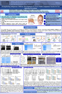 Ayesha Zahid-Poster-IOCV.pdf
