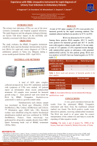 PosterPresentations.com-Residual activity_10.05.pdf