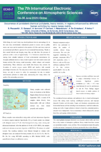 Poster MDPI SP b.pdf