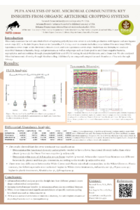 PLFA ANALYSIS POSTER .pdf