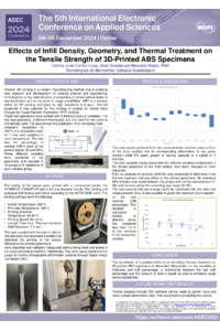 Póster Investigación.pdf