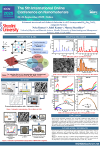 IOCN 2025 Poster - Enhanced structural and dielectric behavior in rGO incorporated KNN composite System.pdf
