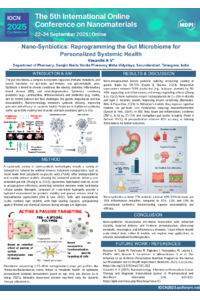 IOCN 2025 Poster_Vasanthi AV.pdf