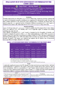 Submission ID sciforum-049864, Poster, Matić S and Stanić S, 7th International Electronic Conference on Medicinal Chemistry.pdf