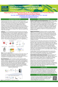 105072_SuzieAl_Absi.pdf