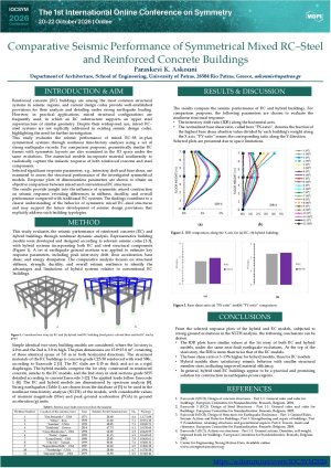 SYMMETRY-POSTER-2026-9-23.pdf
