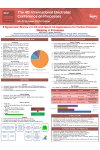 EnvironmentalandGreenProcesses_24577_A_Systematic_Review_of_LCA_and_slidessciforum-138166.pdf