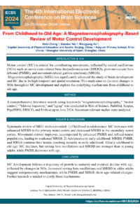 Xinbi_Zhang_Poster_ID_sciforum-101527.pdf