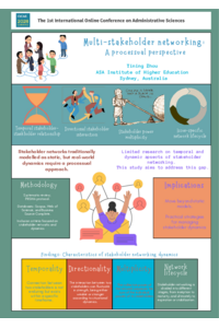 IOCAS 2026 YZ Poster.pdf