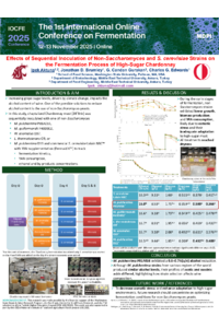 Poster for The 1st International Online Conference on Fermentation-ipekaktuna.pdf