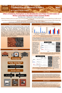 SKDionio-Effect of Sintering Atmosphere on the Densification and Phase Transformation of Binary Lanao Red Clay-Black Cinder Ceramic Bodies.pdf