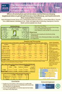 3rd animal conf. Poster.pdf