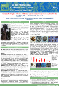 sciforum-099859_Maria Velez.pdf