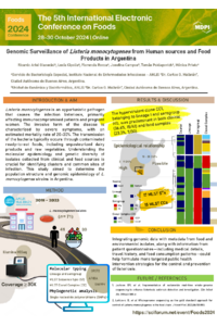 food_2024_listeria.pdf