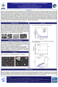 Ag spheres deposited on TiO2 nanotubes for electrochemical sensing applications-2.pdf