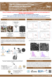 Fabiane Gomes_IOCM 2025 - poster template.pptx.pdf