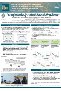Kozhevnikova - Psychophysiological Correlates of Geometric Visual Illusions A Comparative Study of the Ponzo and Müller-Lyer Effects..pdf