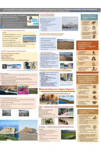 poster- water.pdf