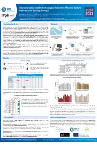 ECM2023 Poster - Rodrigo Martins.pdf