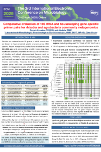 Romain FOSSOU K. ECM 2025 POSTER_v2OK.pdf