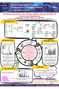 Poster IOCPS AFL.pdf
