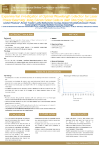 Lakshan Priyankara_ MDPI Poster Presentation.pdf