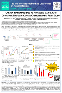 sciforum-057704-Poster.pdf