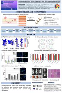 Poster.pdf