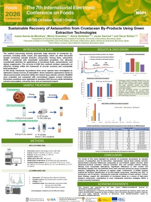 Sustainable Recovery of Astaxanthin from Crustacean By-Products Using ...