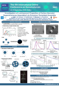 ROFFI_Carbon Nanodot Superstructures via Emulsion-Templated Assembly.pdf