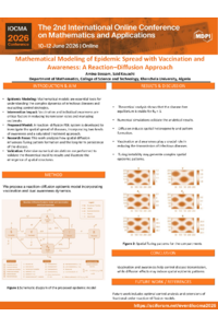 Poster_ID170194_Amina_Bessam.pdf