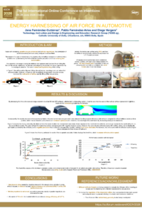 ENERGY HARNESSING OF AIR FORCE IN AUTOMOTIVE.pdf