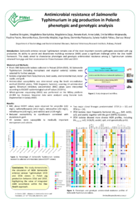 poster Salmonella Typhimurium 2026 Barcelona A0.pdf