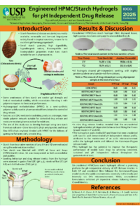 Engineered HPMCStarch Hydrogels for pH Independent Drug Release.pdf